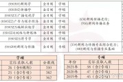 新传211院校大全(211新传考研学校推荐)