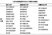 茶学毕业后做什么工作(茶学毕业后做什么工作呢)