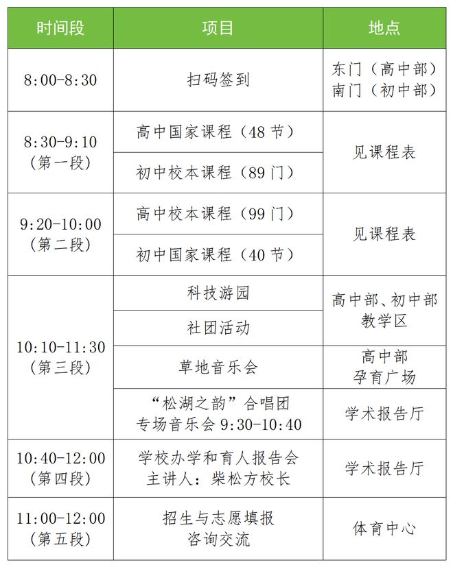 松山湖中学录取分数线2024(松山湖中学录取分数线2024级)