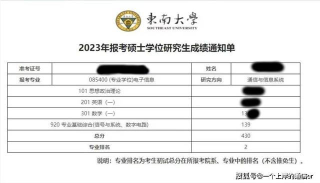 211腿姐院校(腿姐就职于哪个学校)