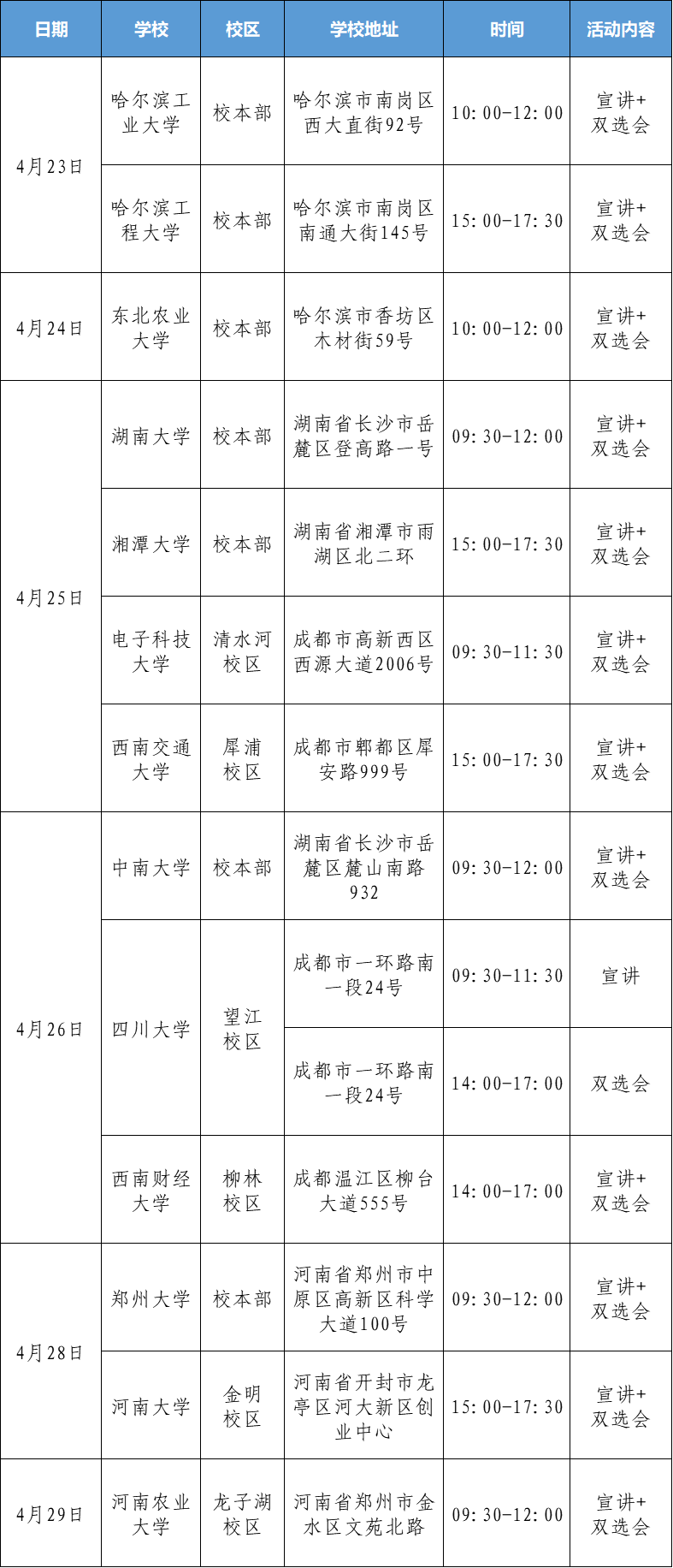 东农录取分数2024黑龙江(东北农业大学2020年黑龙江录取分数线)