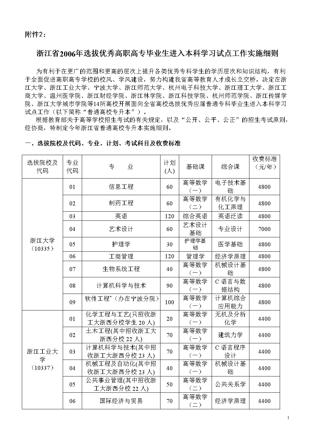 高职毕业后一般都做什么工作(高职毕业有前途吗)