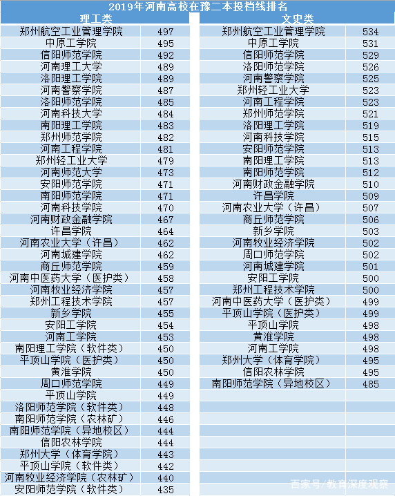 718分可以上什么大学(718分可以上什么大学呢)