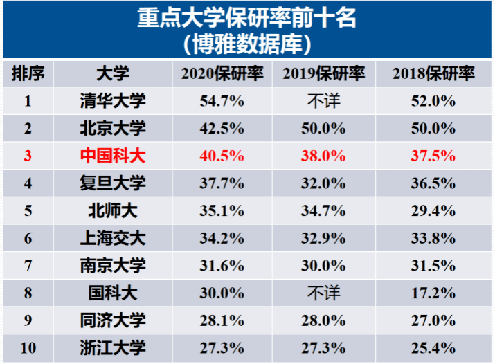 715分可以上什么大学(715分可以上什么大学本科)