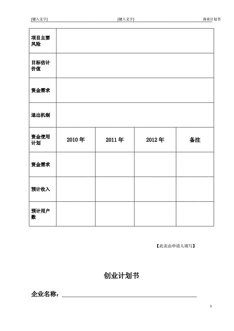 32岁大学毕业后创业计划(32岁大学毕业后创业计划怎么做)