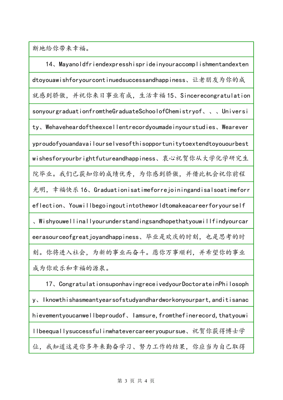 大学毕业后干啥的英语作文(大学毕业之后干什么英语作文)