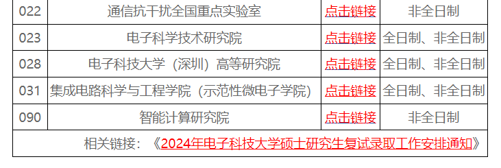 法律专硕好考的211院校(法律硕士最好考的985)