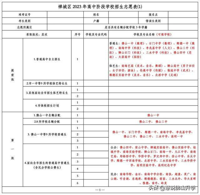 2024年西宁高中录取分数线(2024年西宁高中录取分数线表)