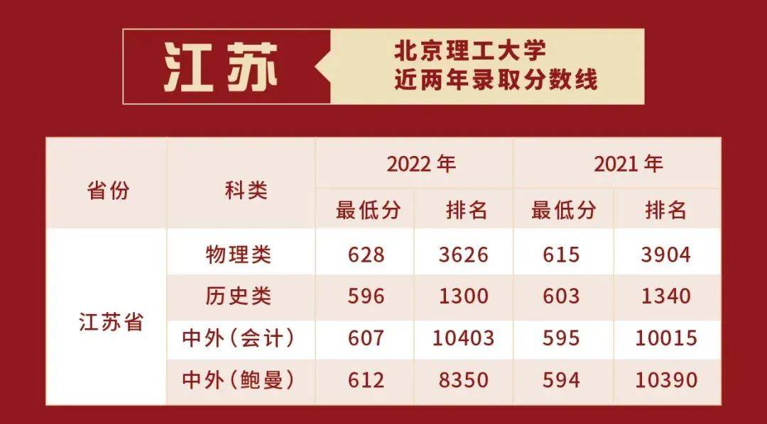 211雅思托福211院校(雅思托福成绩的含金量!在国内有什么用?)