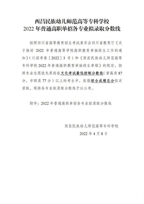 西昌普通高中录取分数线2024(西昌州民中高中录取分数线2021)