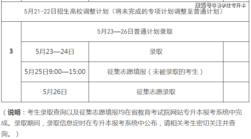 南昌莲塘一中2024录取分数线(南昌莲塘一中录取分数线2020,813多少分)